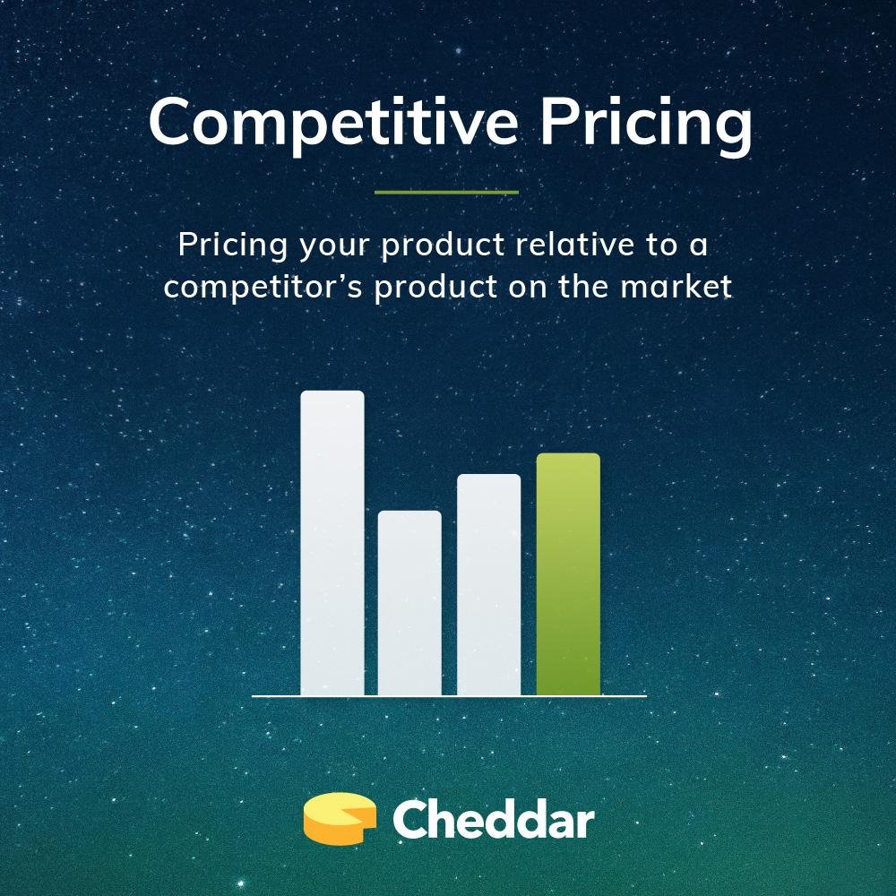 Heading 4: Competitive Pricing and Timely Delivery for Bulk Orders